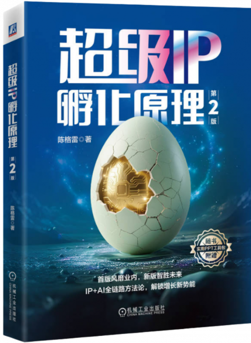 超级IP孵化原理 | CEIBS